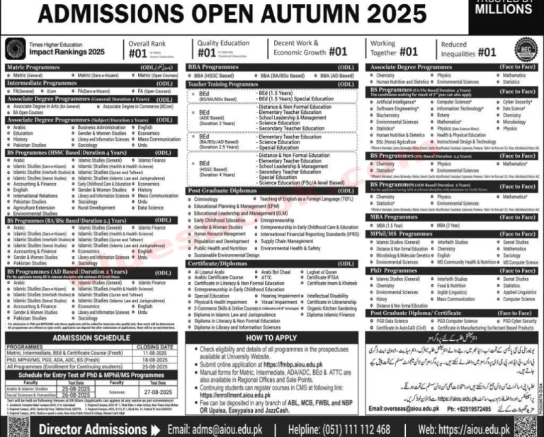 AIOU Admissions Open For Autumn 2025