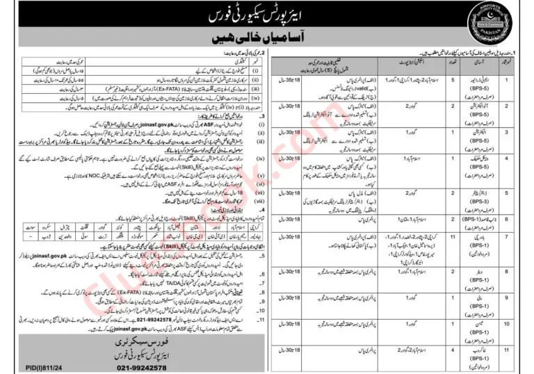 Airports Security Force Jobs 2024 | www joinasf gov pk 10 Airports Security Force Jobs 2024