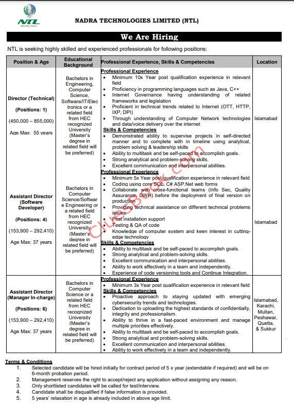 Assistant Director Jobs (Manager In-charge) - Peshawar (Contractual): Complete Details