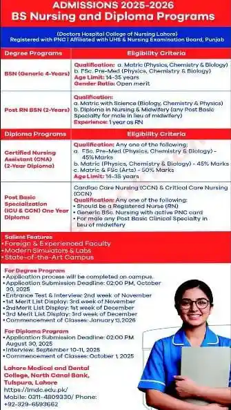 Doctors Hospital Nursing Lahore Admissions 2025 1 Doctors Hospital Nursing Lahore Admissions 2025