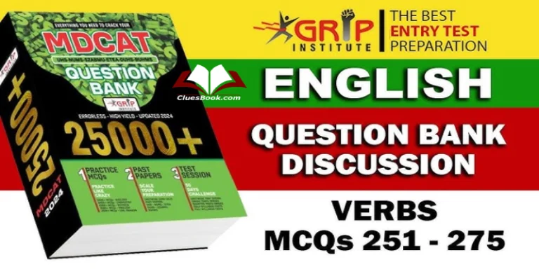 Download Grip PMC NMDCAT 2021 Book English 2500+ MCQs