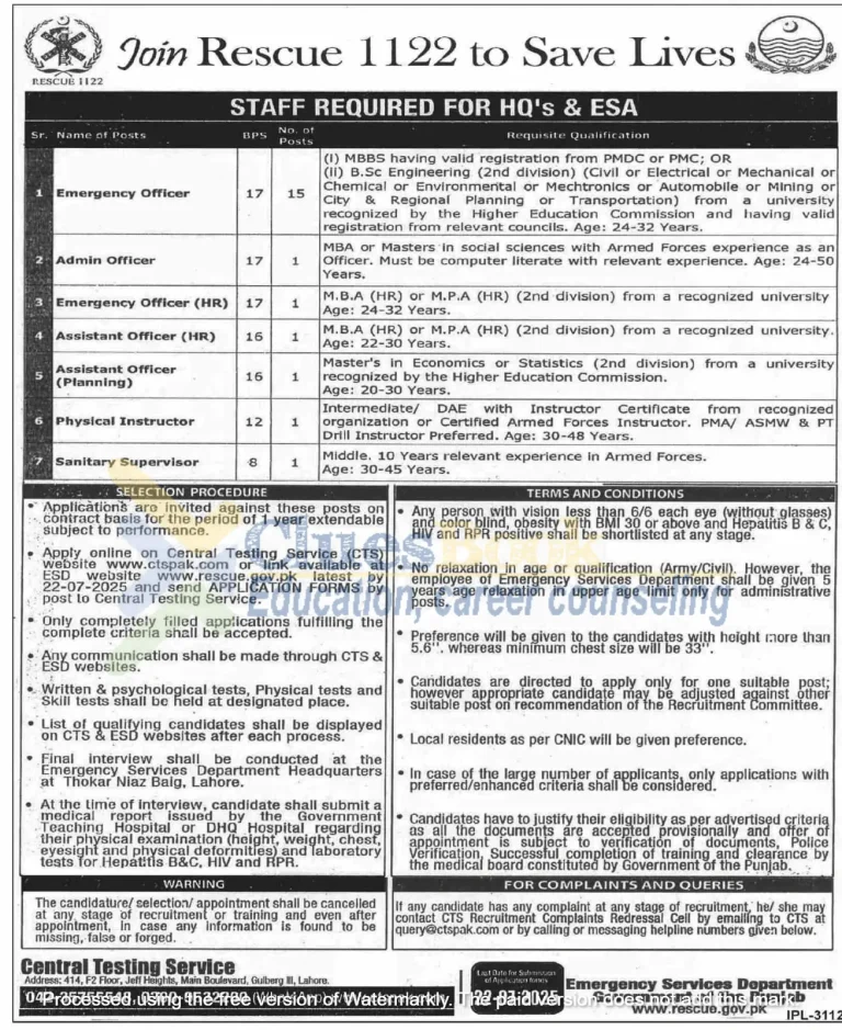 Emergency Officer Jobs in Rescue 1122 Apply Now 2025 6 Emergency Officer Jobs in Rescue 1122 Apply Now 2025