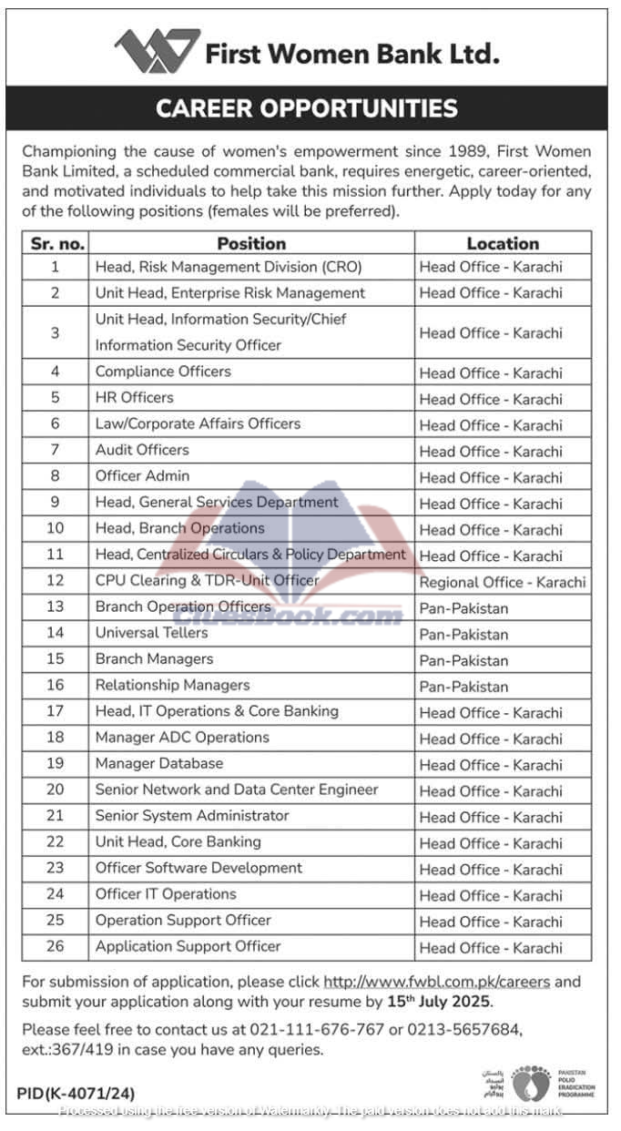 First Women Bank Jobs Opening 2025 11 First Women Bank Jobs Opening 2025