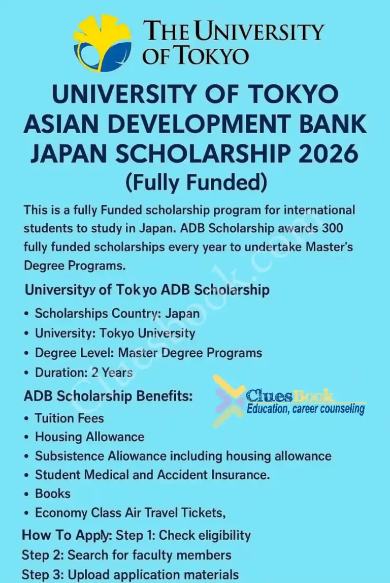 Fully Funded ADB Japan Scholarship For Master’s 2026