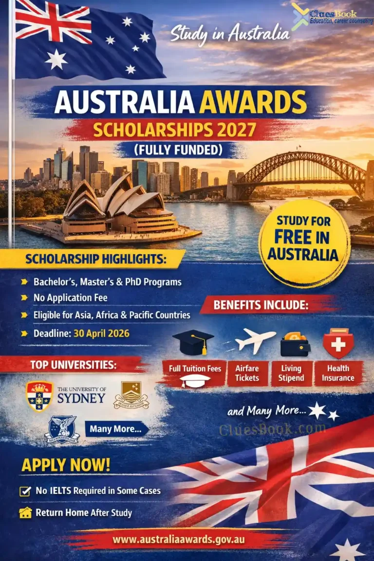 Fully Funded Australia Awards Scholarships 2027 AAS
