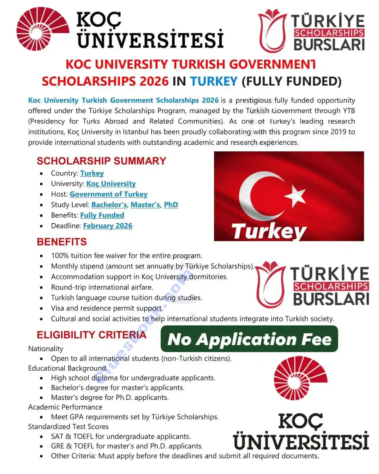 Fully Funded Koç University Turkish Government Scholarships 2026 1 Fully Funded Koç University Turkish Government Scholarships 2026