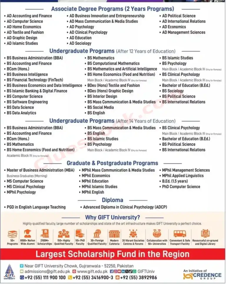 GIFT University Admissions in Gujranwala 2025