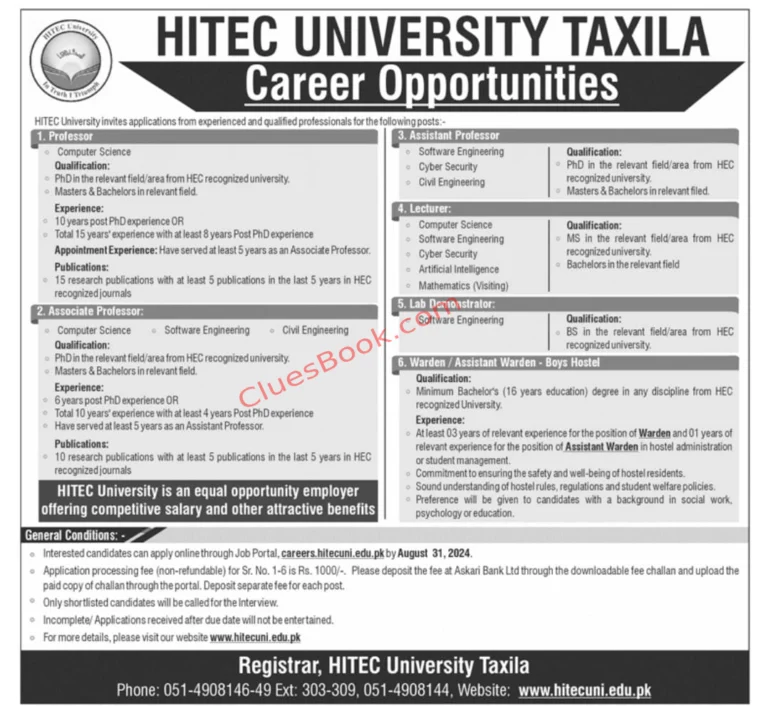 HITEC University Jobs for Civil Engineering Assistant Professor