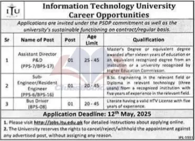 ITU Jobs – Apply Now for Govt Vacancies in Lahore