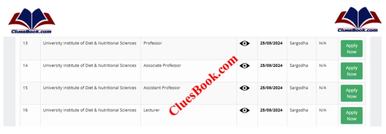 Institute of Diet & Nutritional Sciences University of Lahore Jobs