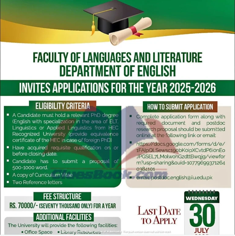 International Islamic University Islamabad Admission Open 2025 (Department of English)