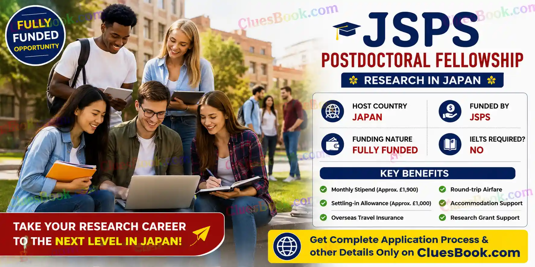 JSPS Postdoctoral Fellowship 2026 in Japan for International Scientists | Fully Funded 1 JSPS Postdoctoral Fellowship in Japan