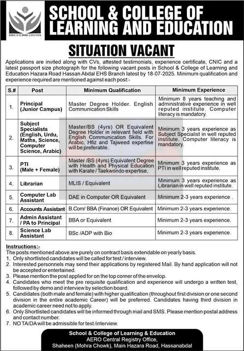 Latest Teaching and Admin Jobs in Hassanabdal 2025 9 Latest Teaching and Admin Jobs in Hassanabdal 2025