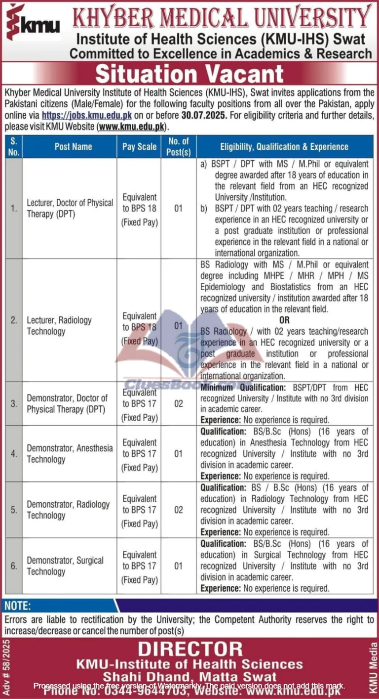 Lecturer & Demonstrator Jobs at KMU Swat 2025