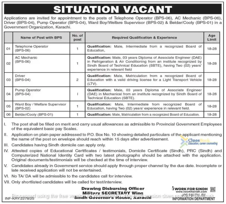Military Secretary Wing Jobs in Karachi 2025 1 Military Secretary Wing Jobs in Karachi 2025