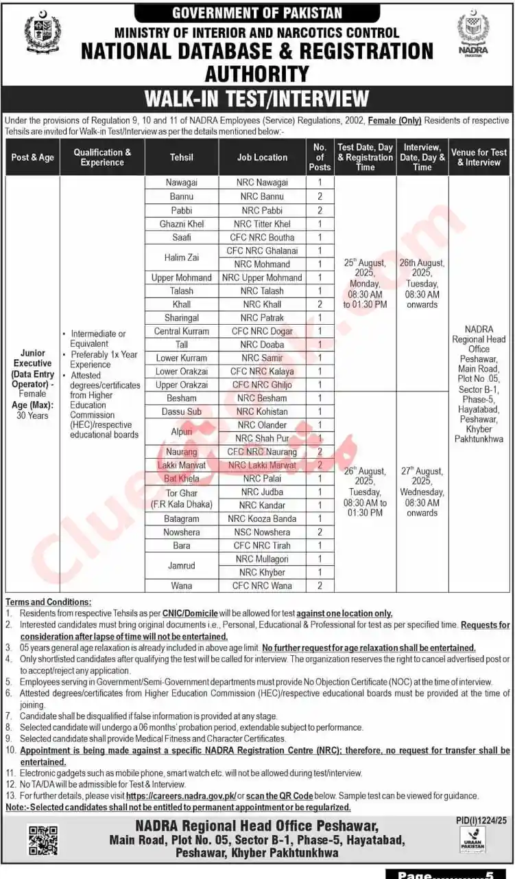 NADRA Jobs 2025 for Female Data Entry Operators