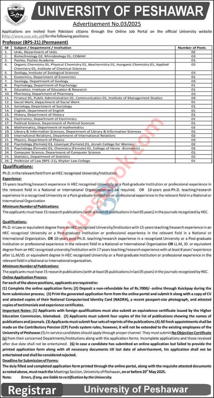Peshawar University Jobs for Multiple Positions 2025