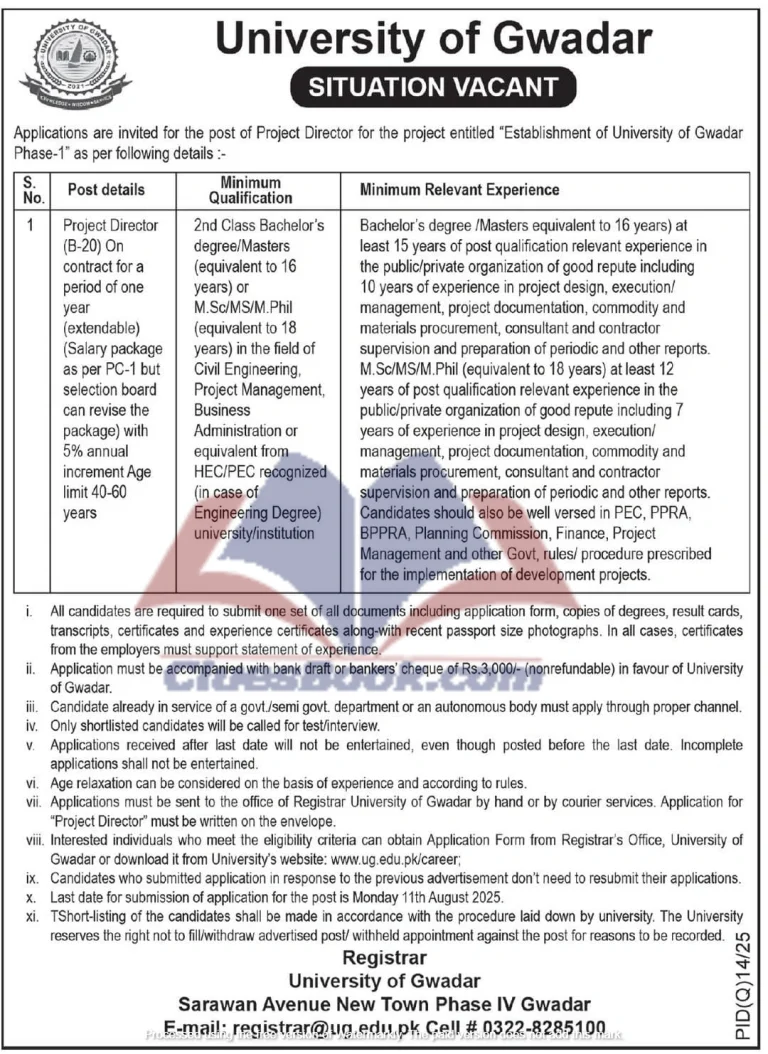 Project Director Jobs at University of Gwadar 2025