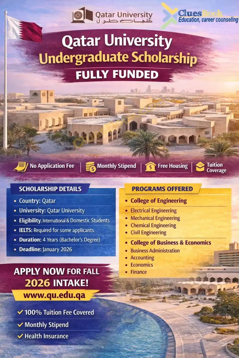 Qatar University Undergraduate Scholarships 2026