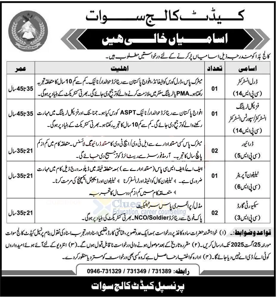Teaching & Admin Jobs Cadet College Swat 25 Aug 2025