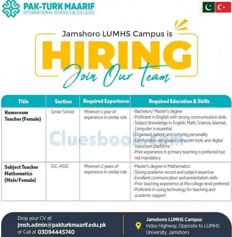 Teaching Jobs at Pak-Turk Maarif Jamshoro 2025 14 Teaching Jobs at Pak-Turk Maarif Jamshoro 2025