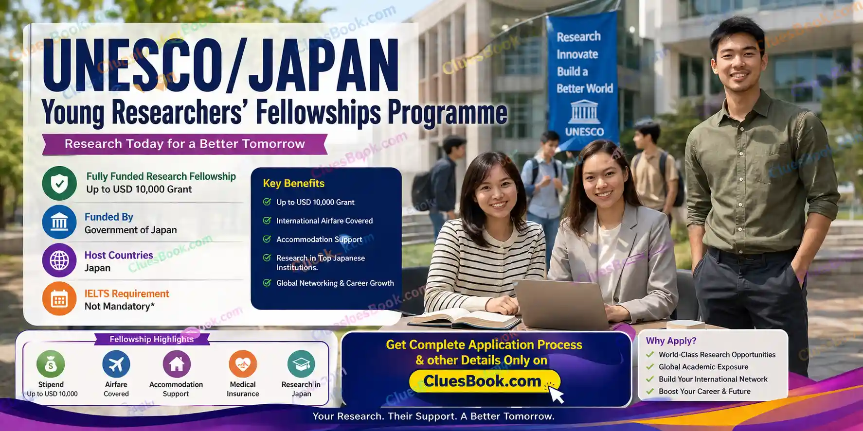 UNESCO/Japan Young Researchers Fellowships Programme in Japan 2026/27 1 UNESCO/Japan Young Researchers Fellowships Programme in Japan