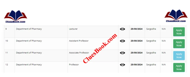 UOL Careers Department of Pharmacy Jobs