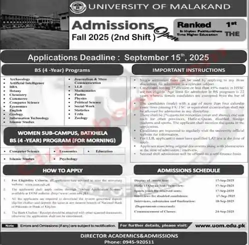University of Malakand Admissions 2025