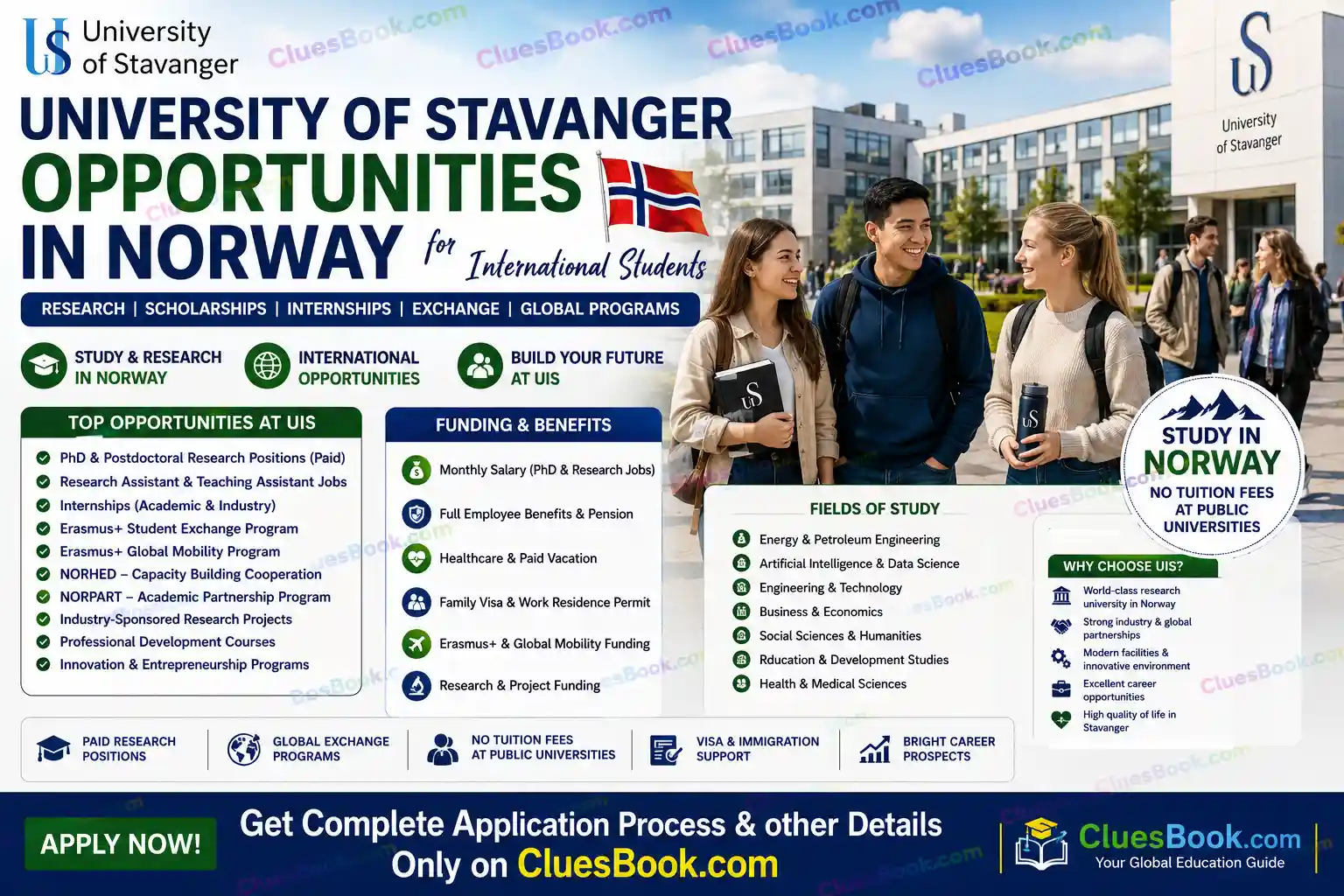 University of Stavanger Scholarship Opportunities in Norway