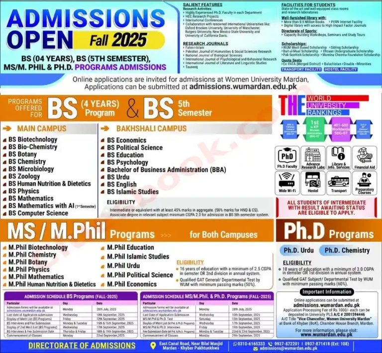 Women University Mardan Admissions 2025