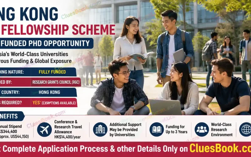 Fully Funded Hong Kong PhD Fellowship Scheme