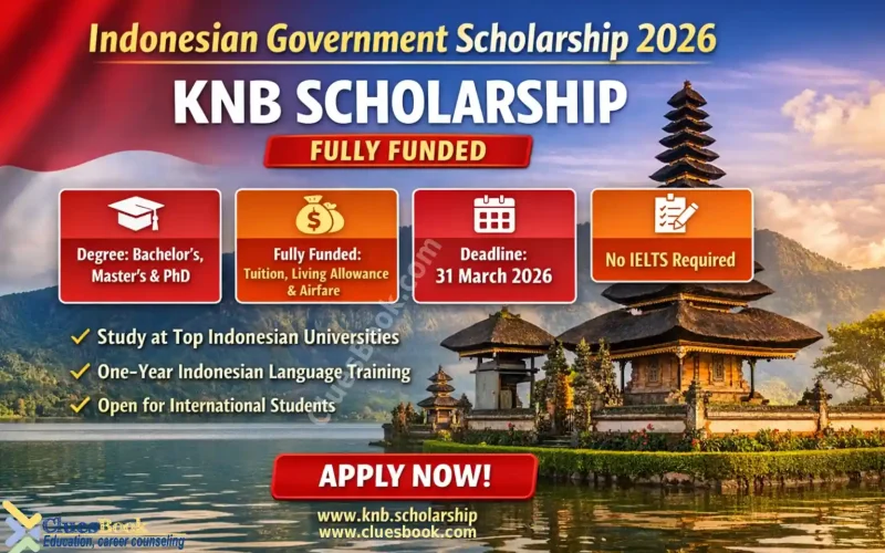 Fully Funded Indonesian Government Scholarship 2026 – KNB Scholarship