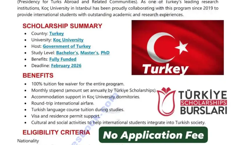 Fully Funded Koç University Turkish Government Scholarships 2026