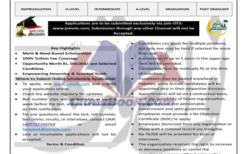 Fully Funded PEEF Scholarships in Pakistan 2025