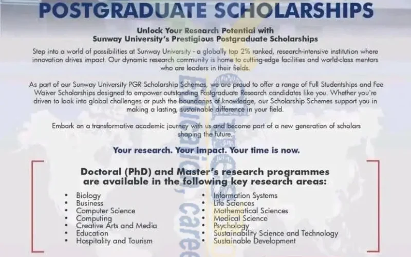 Sunway University PhD Scholarships for International Students 2025 (Fully Funded)