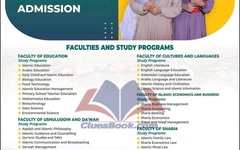 UIN Surakarta Fully Funded Scholarships Fall 2025