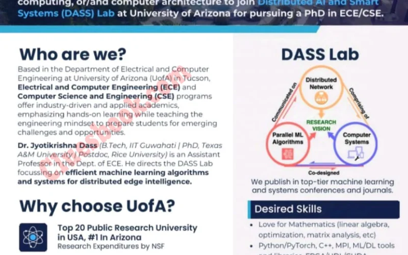 University of Arizona Fully Funded PhD Scholarships in ECE
