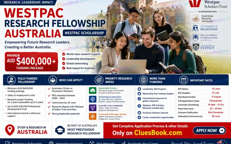 Westpac Research Fellowship Australia (Westpac Scholarship)